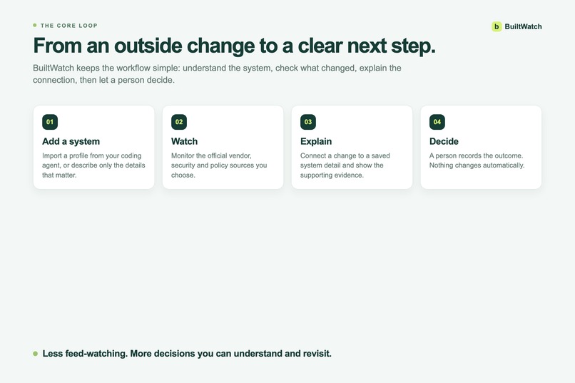 BuiltWatch – screenshot 4