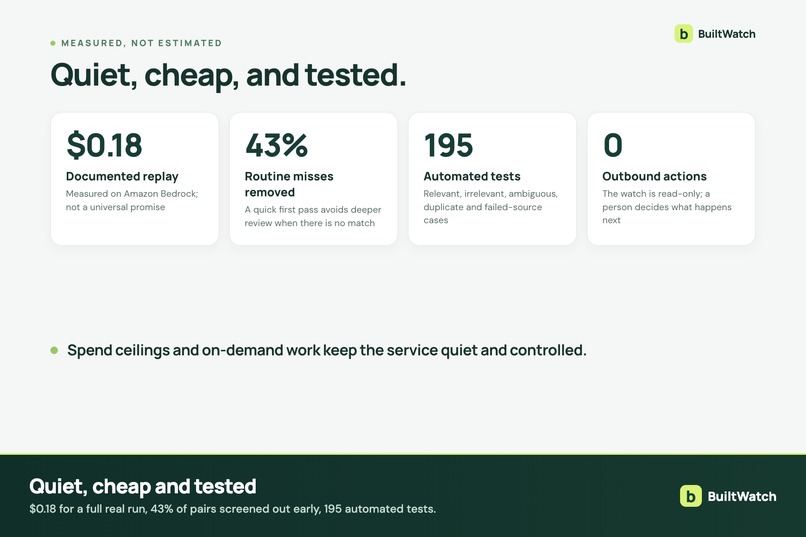 BuiltWatch – screenshot 8
