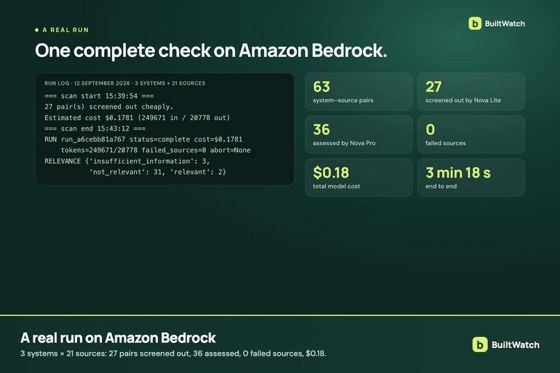 BuiltWatch – screenshot 15