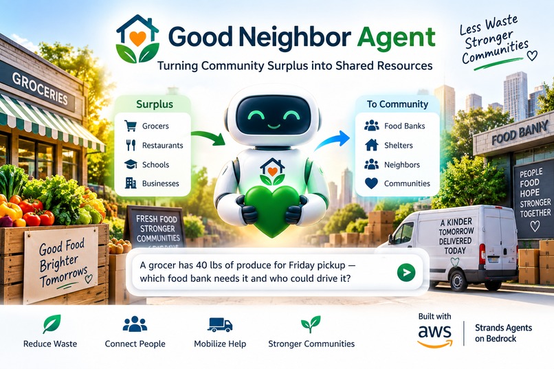 Community Waste Recovery AI agent – screenshot 1