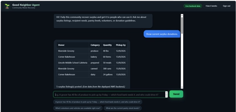 Community Waste Recovery AI agent – screenshot 4