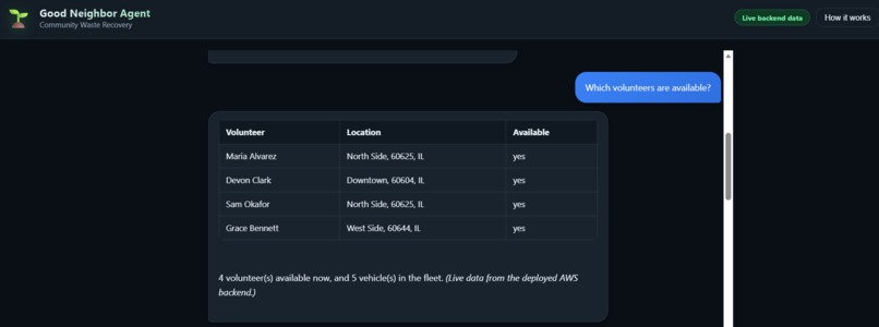 Community Waste Recovery AI agent – screenshot 3