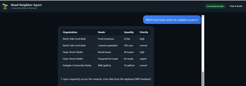 Community Waste Recovery AI agent – screenshot 6