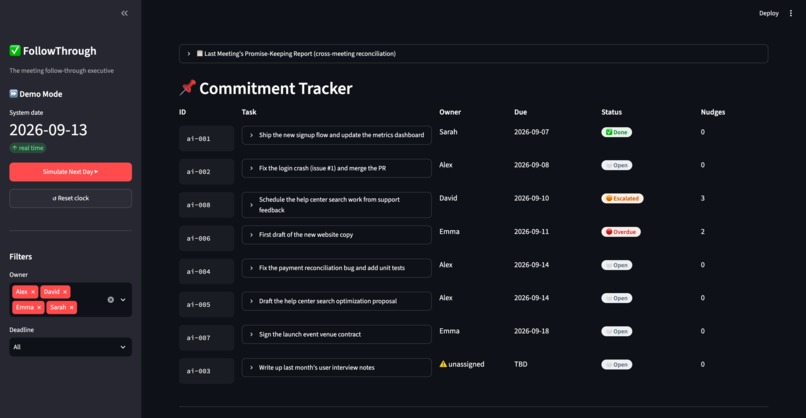 FollowThrough – screenshot 1