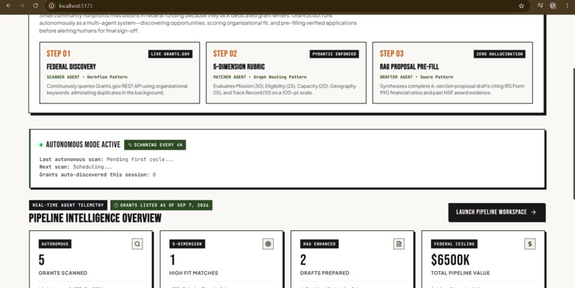 GRANT SCOUT – screenshot 2