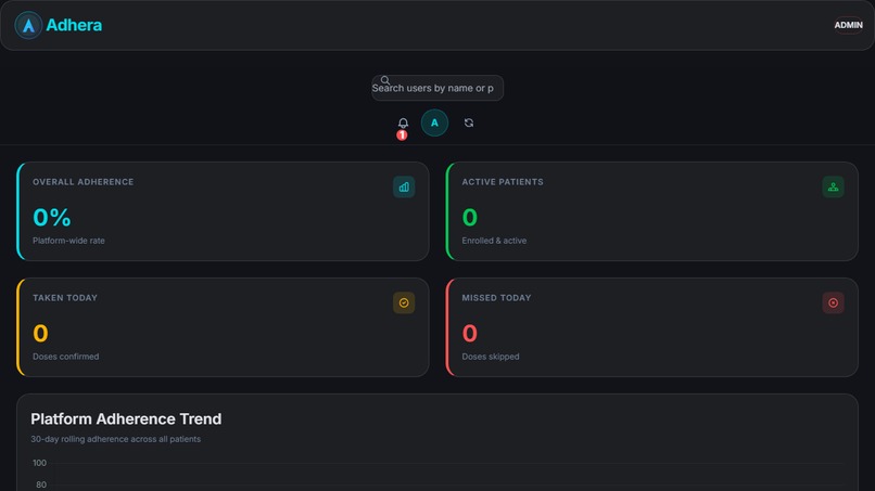 Adhera – screenshot 1