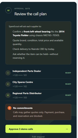 SpareScout – screenshot 1