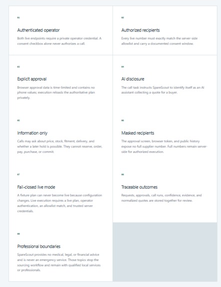 SpareScout – screenshot 2