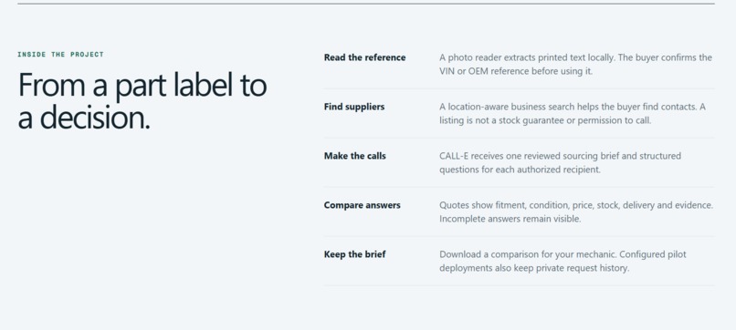 SpareScout – screenshot 13