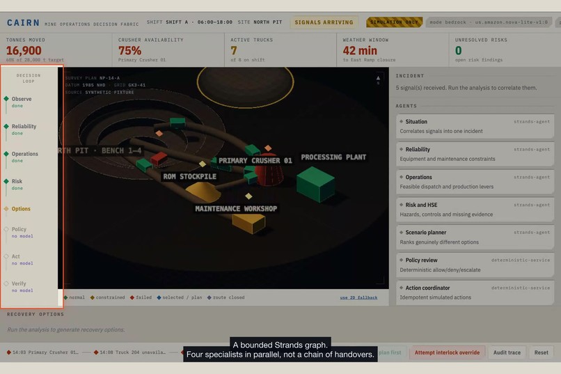CAIRN - Mine Operations Decision Fabric – screenshot 4