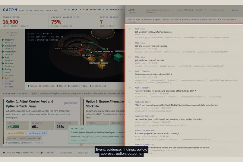 CAIRN - Mine Operations Decision Fabric – screenshot 6