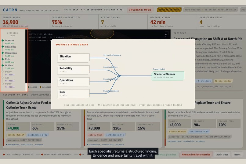 CAIRN - Mine Operations Decision Fabric – screenshot 7