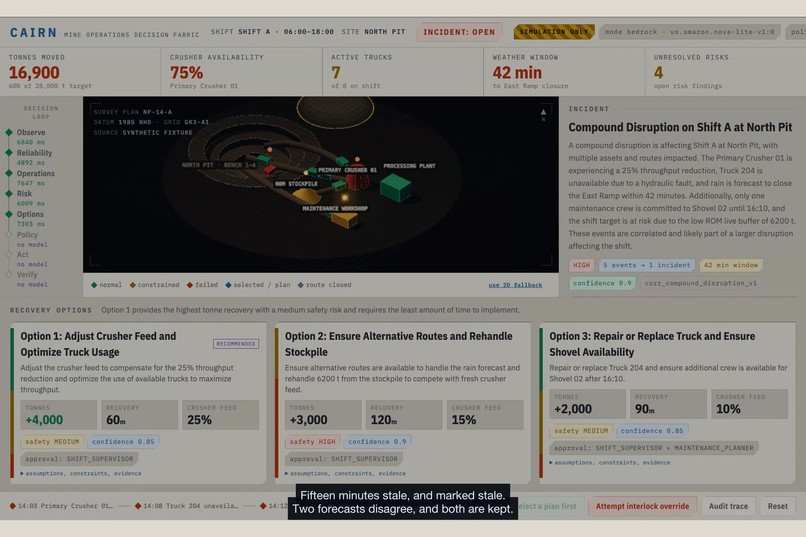CAIRN - Mine Operations Decision Fabric – screenshot 8