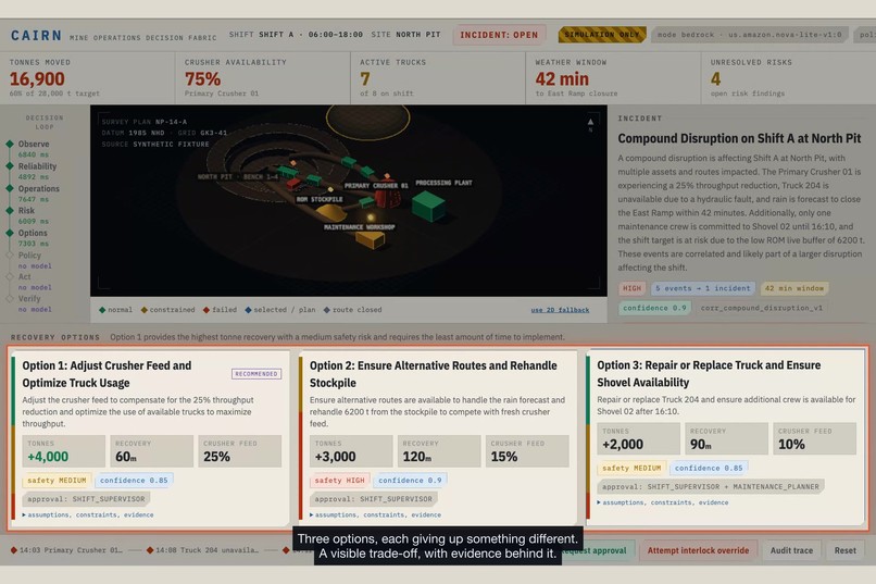 CAIRN - Mine Operations Decision Fabric – screenshot 11