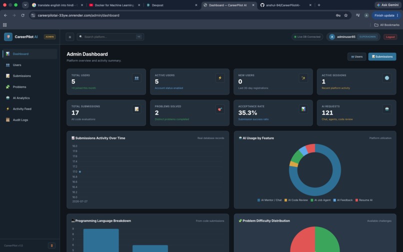 CareerPilotAI – screenshot 7