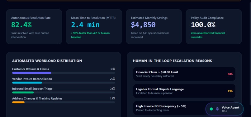 OpsPilot AI  – screenshot 2