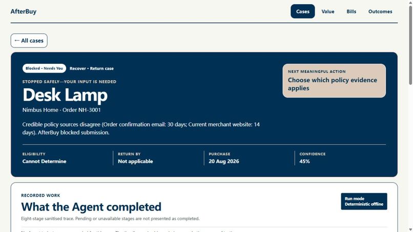 AfterBuy – screenshot 2