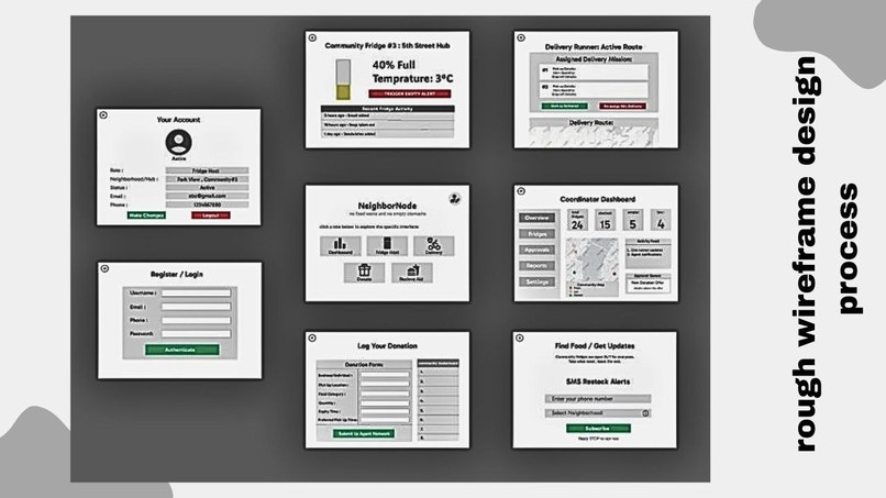NeighborNode – screenshot 2