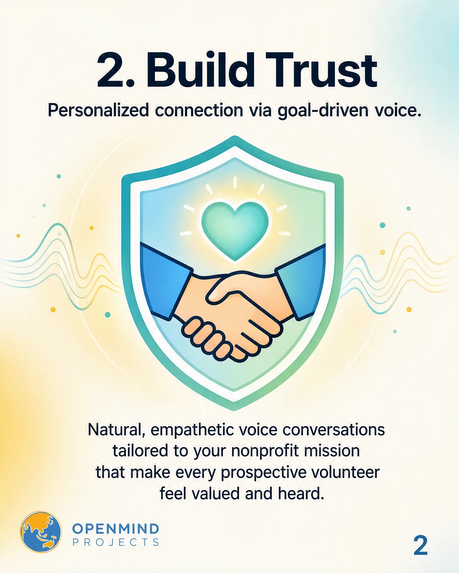 Hello Volunteer: Goal-Driven Voice Booking – screenshot 7