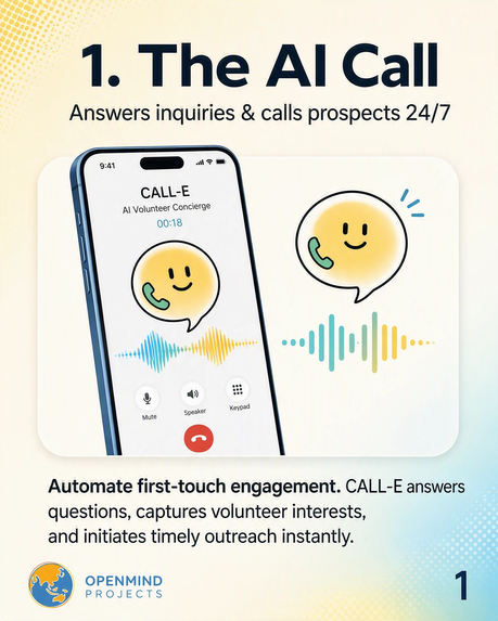 Hello Volunteer: Goal-Driven Voice Booking – screenshot 6