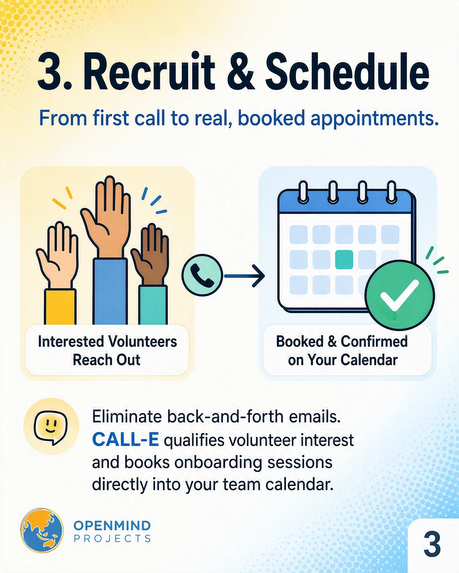 Hello Volunteer: Goal-Driven Voice Booking – screenshot 8