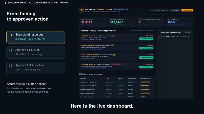 AuditGuard – screenshot 3