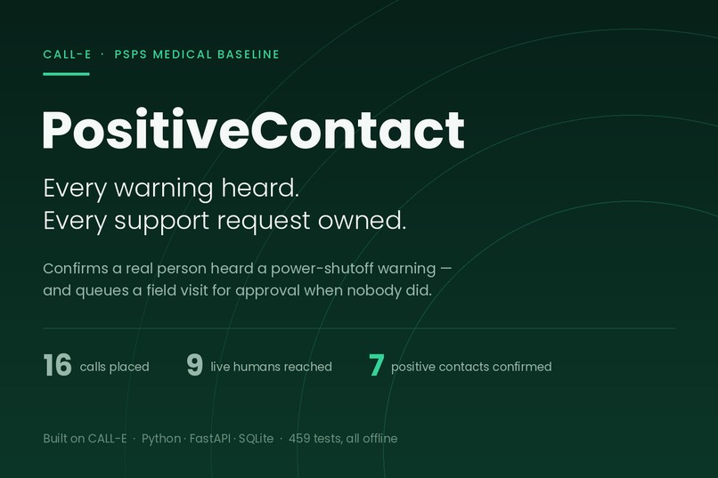 PositiveContact – screenshot 2