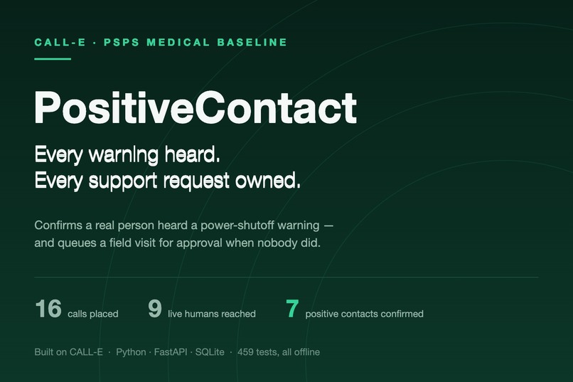 PositiveContact – screenshot 3