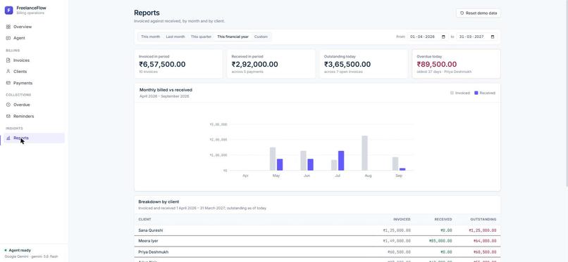 FreelanceFlow – screenshot 4