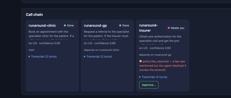 TriageLine – screenshot 5