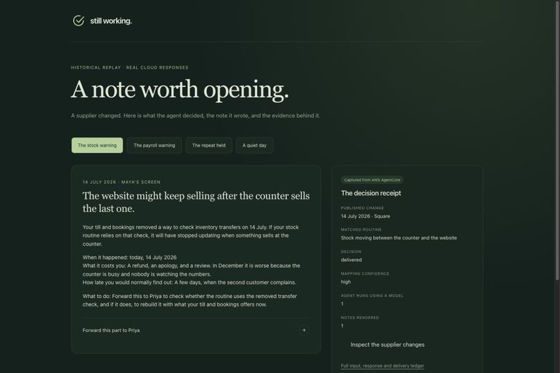 Still Working – screenshot 1