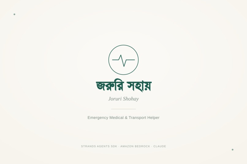 Joruri Shohay (জরুরি সহায় — "Emergency Helper") . – screenshot 1