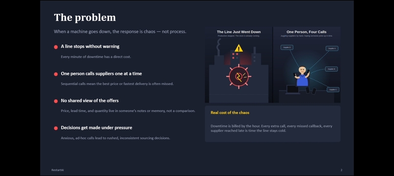 RestartAI — Emergency Production Recovery Agent – screenshot 8