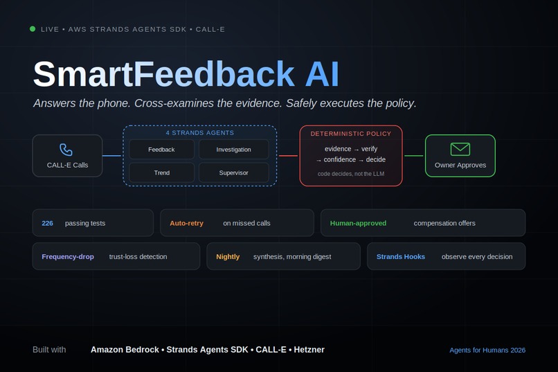 SmartFeedback AI – screenshot 1