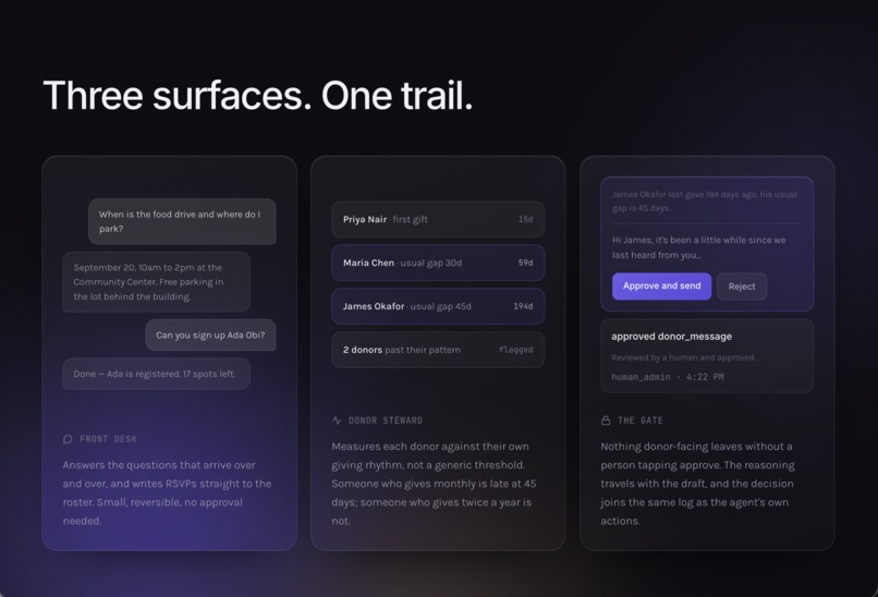 Foyer – screenshot 2
