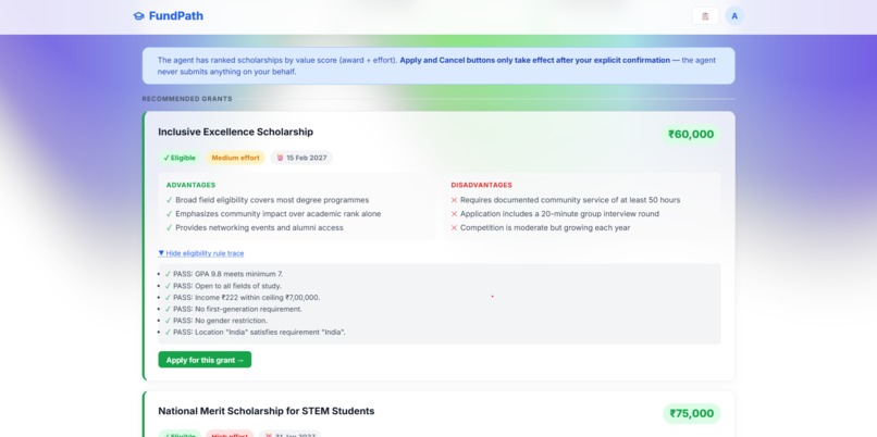 FundPath – screenshot 4
