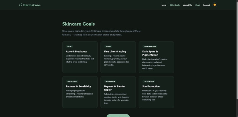 Dermacare – screenshot 3