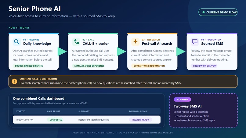 networkAssistAI – screenshot 1