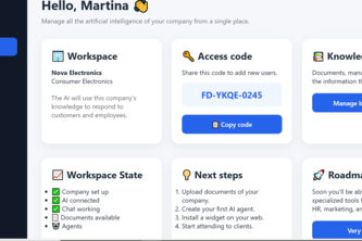 FlowDesk — AI Employees for Small Businesses