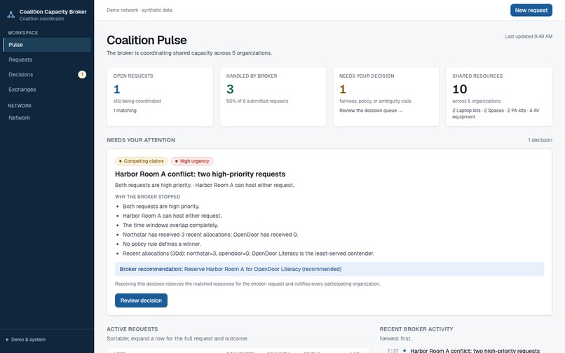 Coalition Capacity Broker – screenshot 2