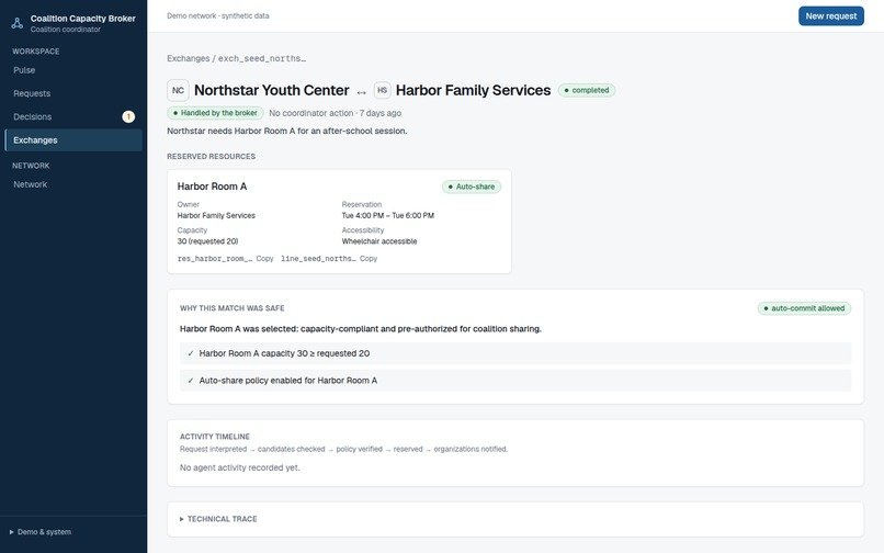 Coalition Capacity Broker – screenshot 3