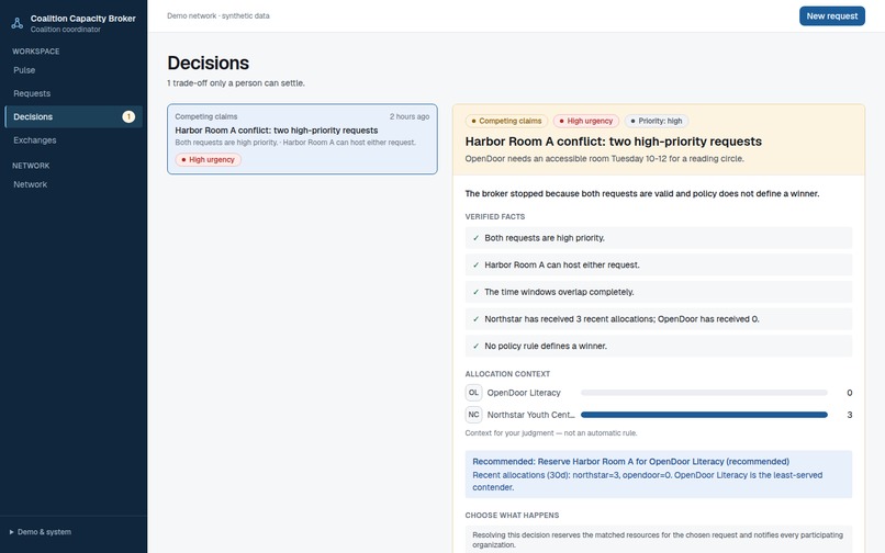 Coalition Capacity Broker – screenshot 4