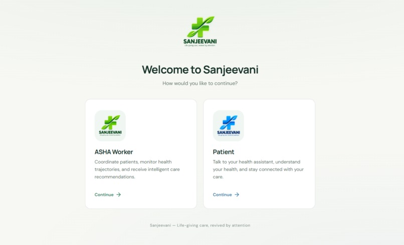 Sanjeevani (संजीवनी) – screenshot 6