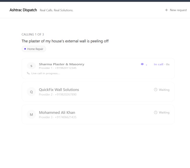 Ashtrac Dispatch – screenshot 3