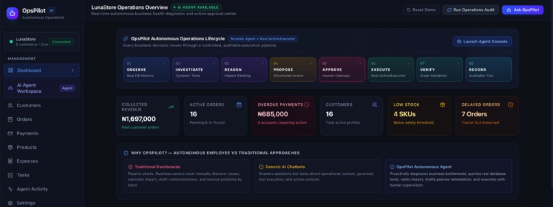 OpsPilot — AI Operations Agent for Small Businesses – screenshot 1