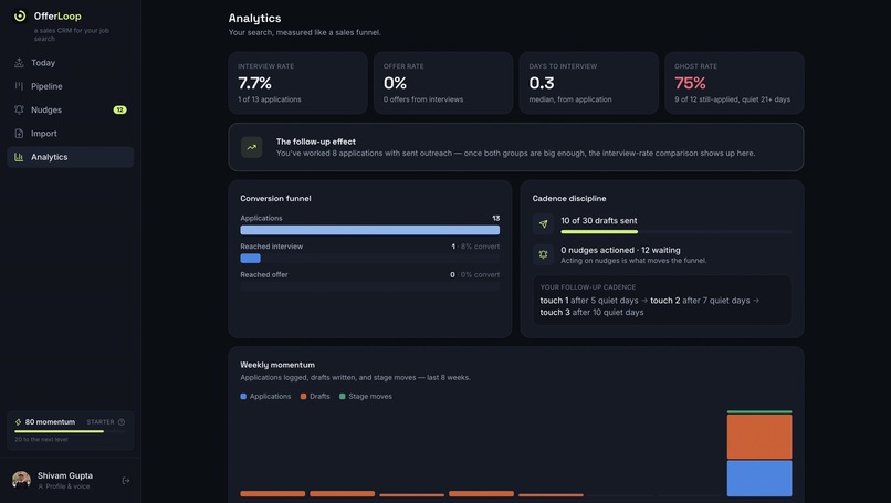 OfferLoop - a sales CRM for your job search – screenshot 4