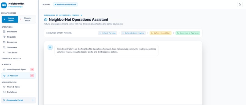NeighborNet – screenshot 3