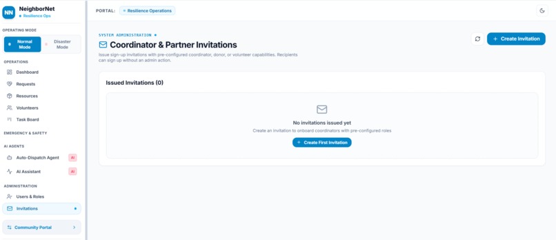 NeighborNet – screenshot 4