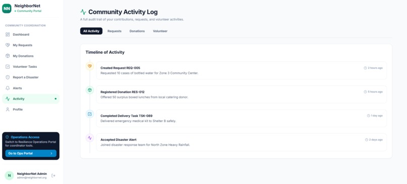 NeighborNet – screenshot 6