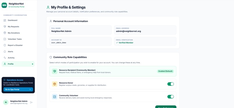 NeighborNet – screenshot 7
